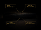 Stage Soundbar 80W — Features