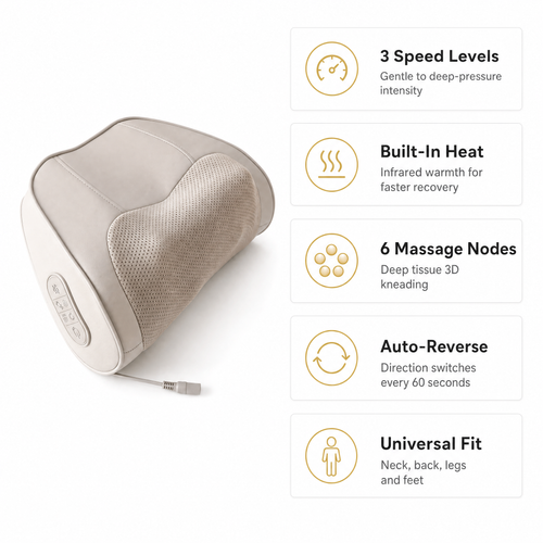 Back Massager With Heat — 5 key features specs list