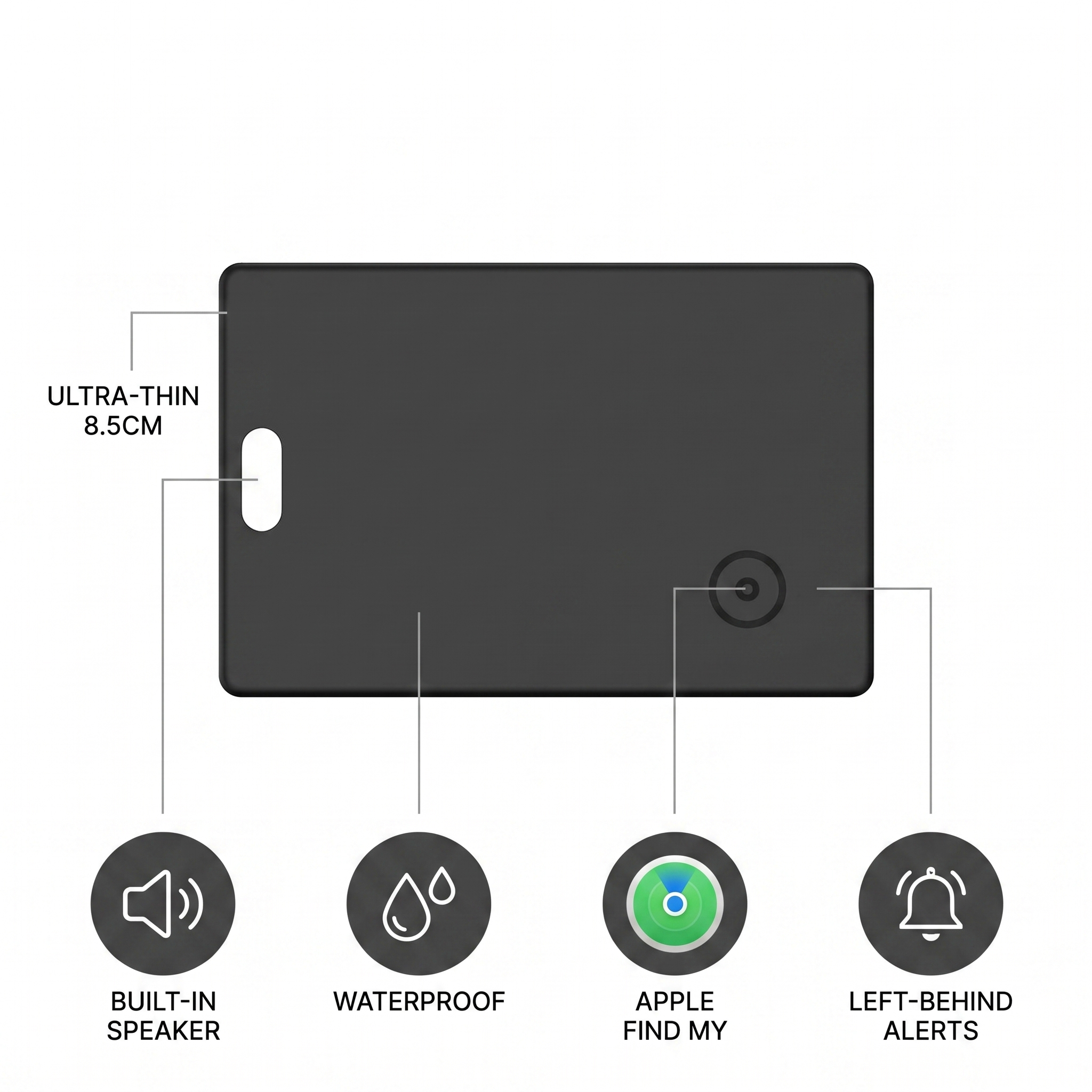 SlimTrack iOS Tracker Card — key features