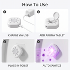 LumaClean UV Toilet Sanitizer — how to use step by step