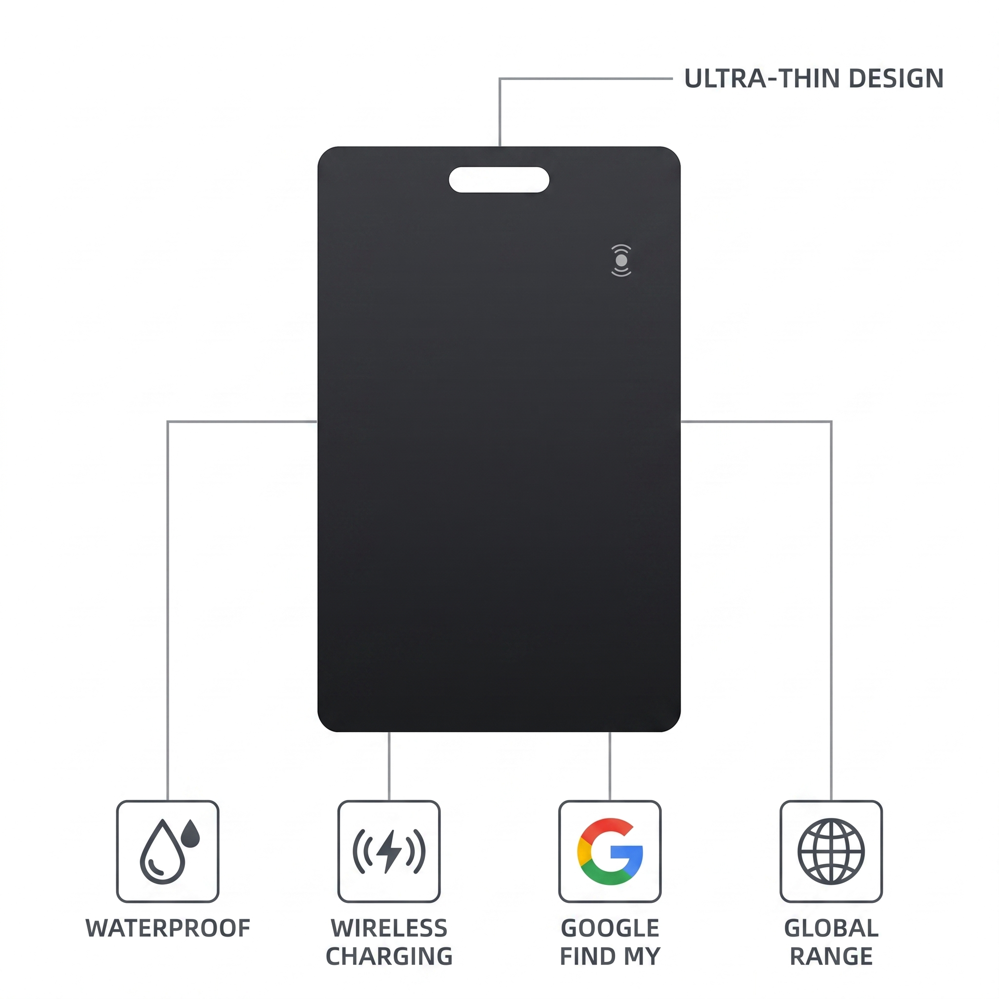 SlimTrack Android Tracker Card — key features